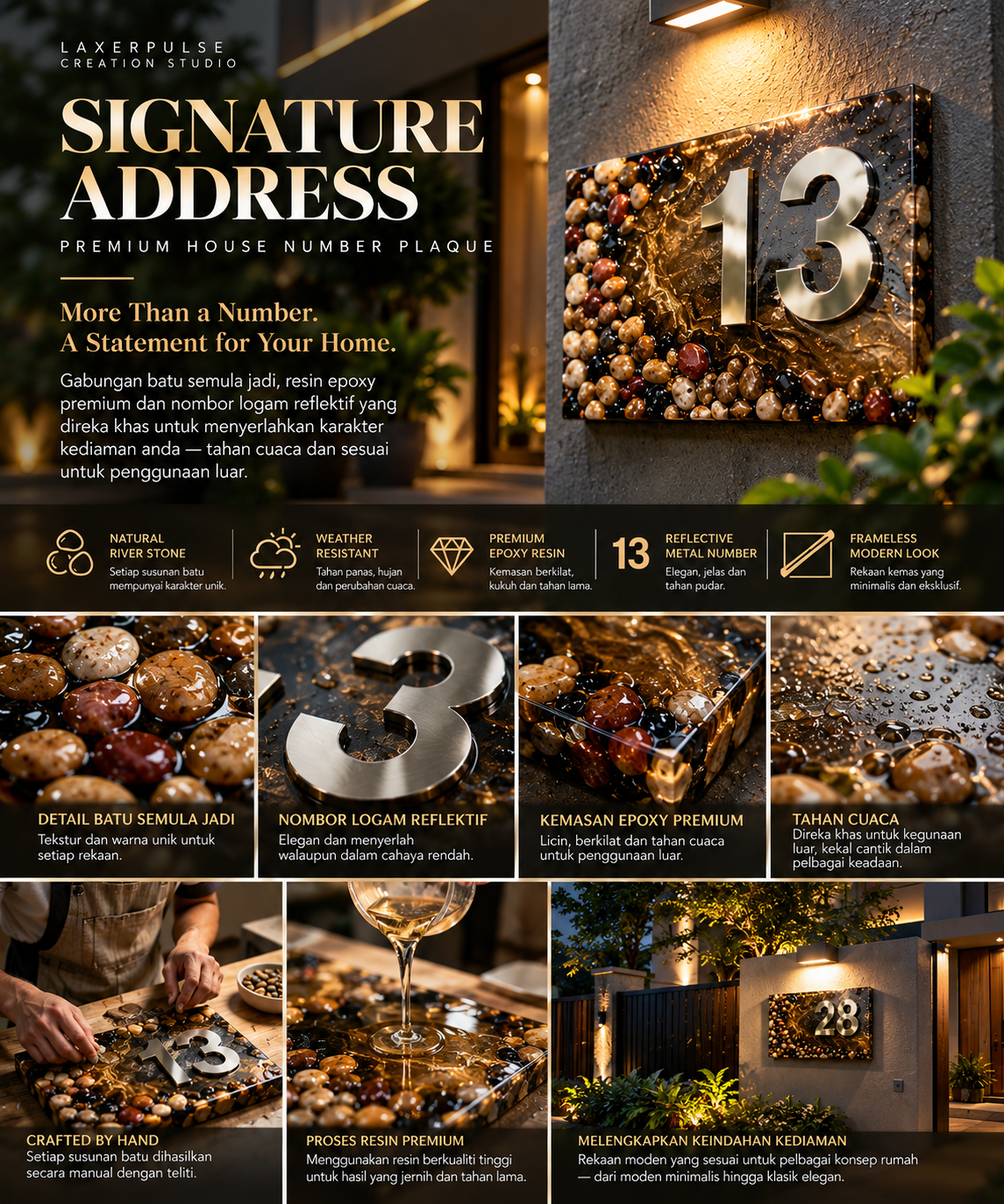 Signature Address